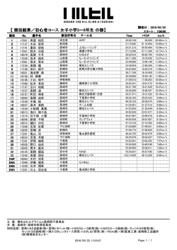 初心者コース 女 子小学3～6年生 - 第4回榛名山ヒルクライム in 高崎