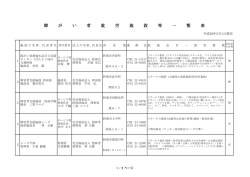 障害者就労施設等一覧表 (HP公開用）.
