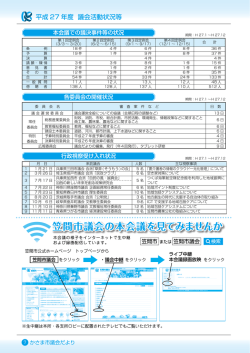 議会活動状況等