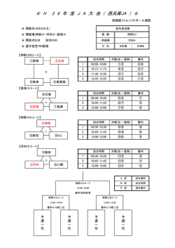 H 2 8 年 度 J A 大 会 ( 西兵庫JA )