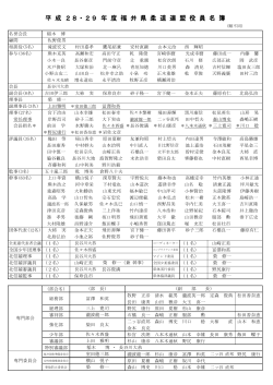平 成 28・29 年 度 福 井 県 柔 道 連 盟 役 員 名 簿