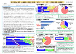 概要版 - 東京商工会議所
