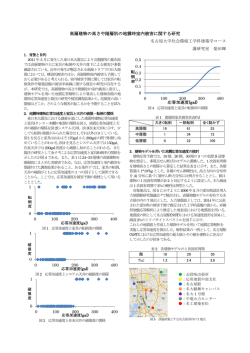 梗概を見る - 名古屋大学 地震工学・防災グループ