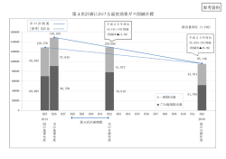 資料5