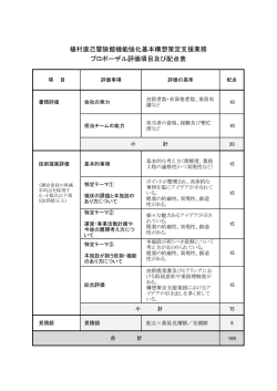 植村直己冒険館機能強化基本構想策定支援業務 プロポーザル評価項目