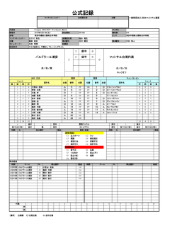 公式記録 - バルドラール浦安