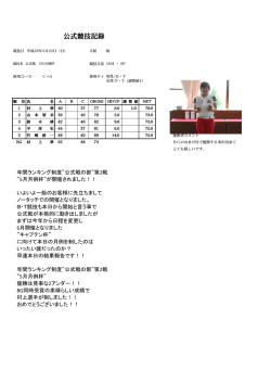 公式競技記録 - 釧路風林カントリークラブ
