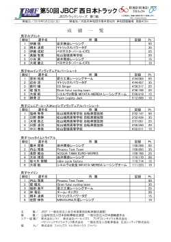 成績一覧（PDF） - JBCF 全日本実業団自転車競技連盟 公式サイト