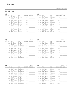 スタートリスト - 仙台大学競技会