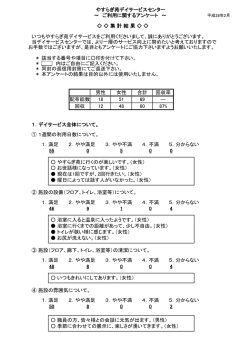 利用者満足度調査（デイサービス）を行いました。