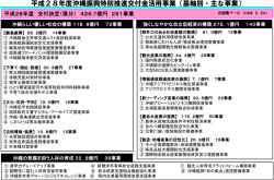 （基軸別・主な事業）（第1回変更）（PDF：203KB）