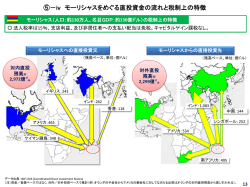 （国際課税を取り巻く経済環境の構造変化）2/5 （PDF形式：1402KB）