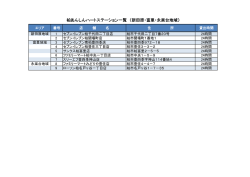 柏あんしんハートステーション一覧 （新田原・富里・永楽台地域）