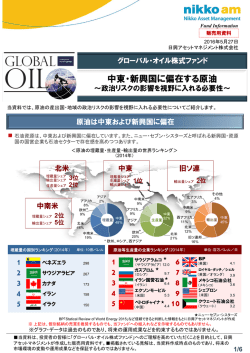 中東・新興国に偏在する原油 - 日興アセットマネジメント