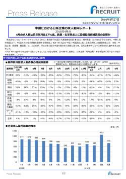 中国における日系企業の求人動向レポート 2016年4月分