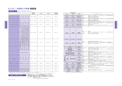 一般選抜入学試験 Web出願