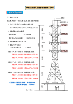 利用案内 - 一般社団法人 沖縄移動無線センター