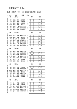 一般高校女子100m