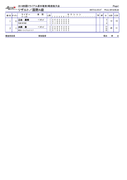 リザルト／国際A級 - Seesaa Wiki（ウィキ）