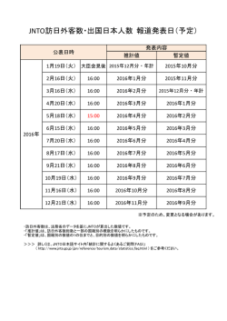 JNTO訪日外客数・出国日本人数 報道発表日（予定）