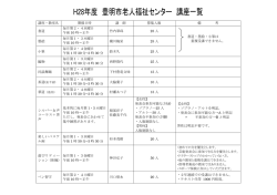 講座・教室名 開催日時 講 師 募集人数 備 考 書道