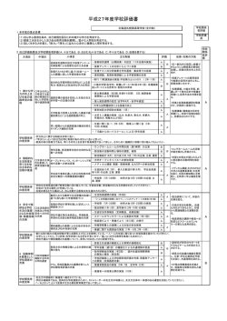 平成27年度学校評価書 - 北海道札幌東高等学校公式サイト