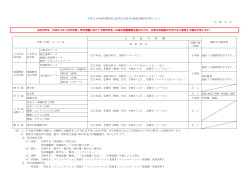 平成29年度私費外国人留学生学力検査実施科目等