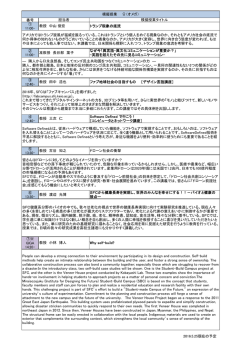 模擬講義概要