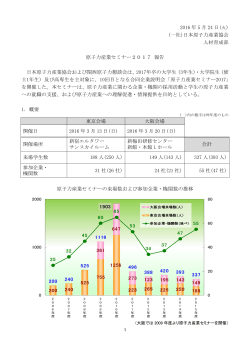 2016年 5月 24日( (一社)日本原子力産業協会 人材育成部 原子力産業