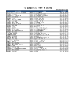 一社一健康宣言エントリー事業所一覧 【中津市】