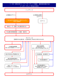 （一社）新日本スーパーマーケット協会 第5回全国大会 インターネット申込