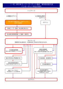 （一社）新日本スーパーマーケット協会 第5回全国大会 インターネット申込