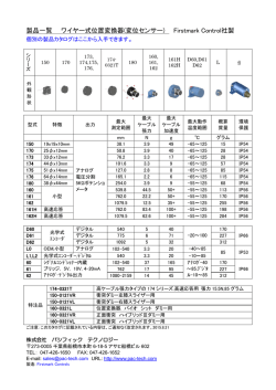 製品一覧 ワイヤー式位置変換器(変位センサー) Firstmark Control社製