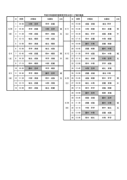 都リーグ対戦