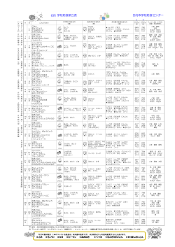 6月 日向市学校給食センター 学校給食献立表