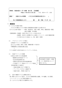 研修名 発達支援リーダー研修 第 3 回 【支援編】 平成27年9月30日(水