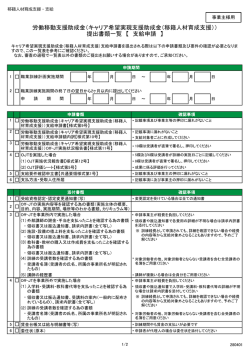 労働移動支援助成金（キャリア希望実現支援助成金（移籍