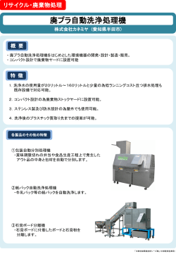 廃プラ自動洗浄処理機 - 中部経済産業局