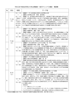 概要はこちらをクリック