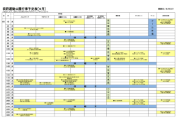 荻野運動公園行事予定表［6月］