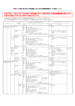 平成29年度入学者選抜における学力検査実施教科・科目等