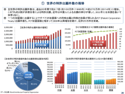 （国際課税を取り巻く経済環境の構造変化）3/5 （PDF形式：1342KB）