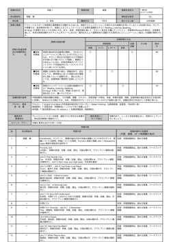 英語I (基礎2)