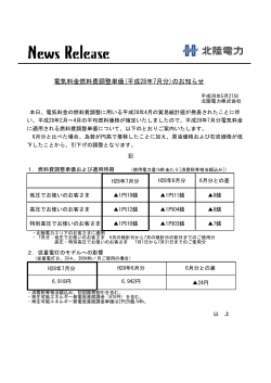 電気料金燃料費調整単価(平成28年7月分)のお知らせ