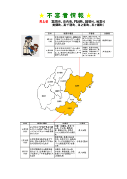 不 審 者 情 報