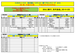 ※8人制で、交代自由。20-5-20 - 東京都少年サッカー連盟・第7ブロック
