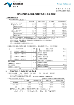 NEXCO西日本の事業の概要（平成 28 年 4 月実績）