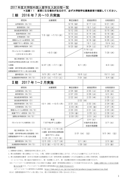 Ⅰ期 2016 年 7 月～10 月実施 Ⅱ期 2017 年 1～2 月実施