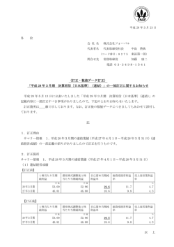 平成 28 年3月期 決算短信〔日本基準〕（連結）