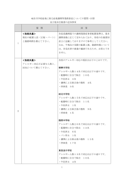 （単独校4校＋境川中共同調理場 共通）( pdf ： 171KB )